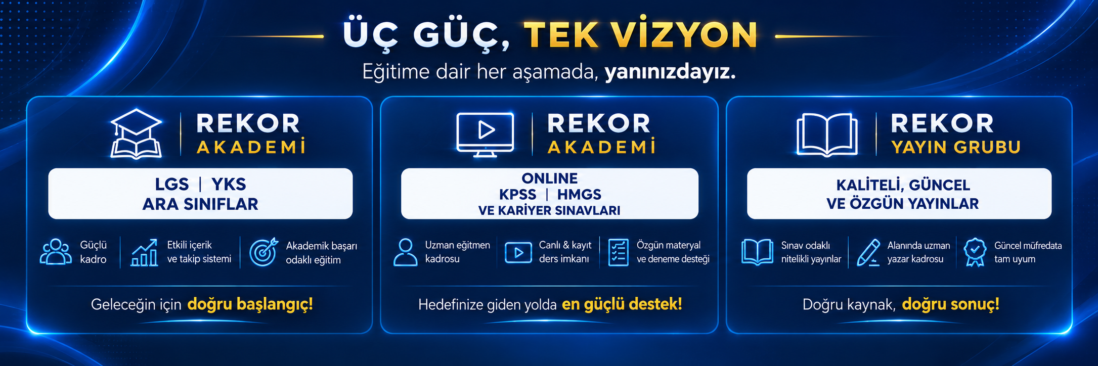BAŞARININ DOĞRU ADRESİ